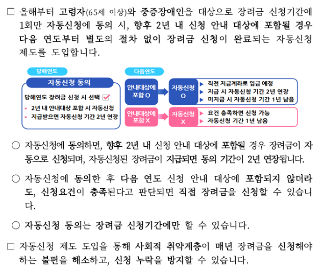 근로장려금 자동 신청