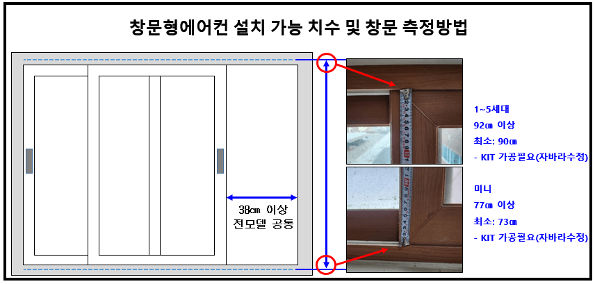 창문형 에어컨 설치 가능 창문 / 설치 불가능한 경우 정리 (LG, 삼성, 위니아, 파세코) 35