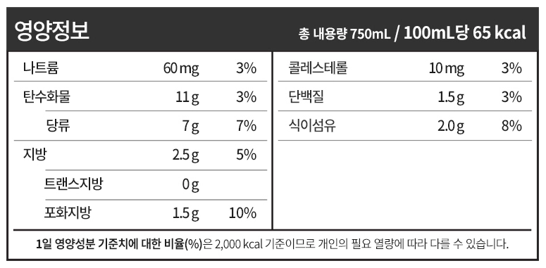 서울우유 귀리우유 성분표