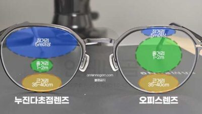 오피스렌즈