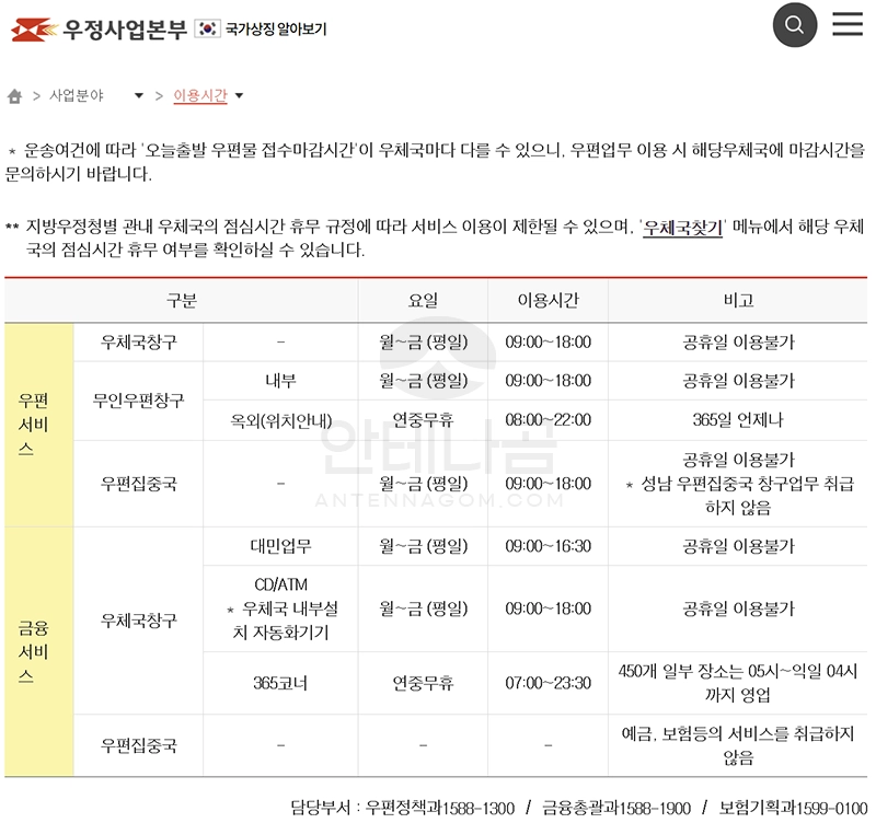 우체국 운영시간