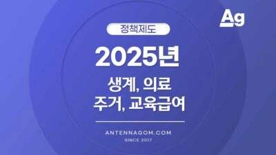 2025년 생계급여, 의료급여, 주거급여, 교육급여 기준