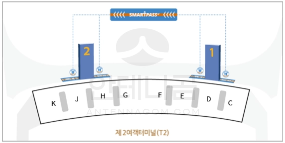 스마트패스 가능한 인천 제2여객터미널 출국장 위치