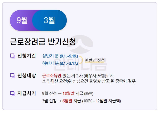 근로 장려금 상반기 신청