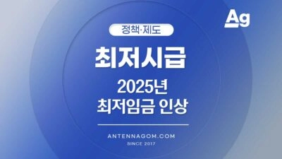 최저시급 2025년