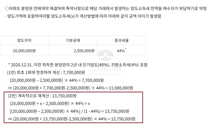 2024년 11월 7일 이후 변경된 손피 계산식