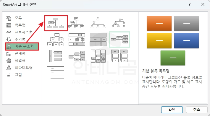 스마트아트 그래픽 선택하기 계층 구조형
