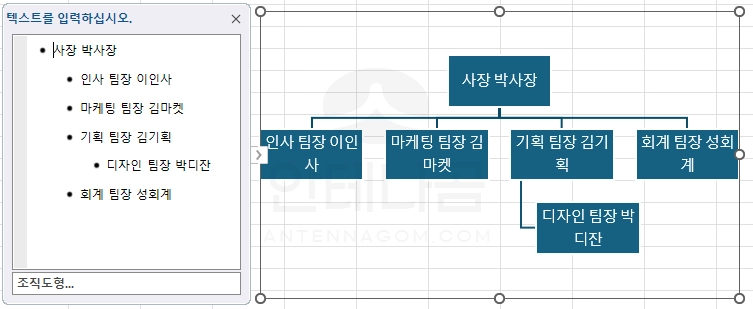 정리한 엑셀 조직도