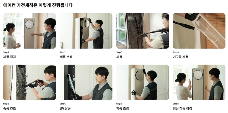LG 전자 에어컨 서비스 진행 과정