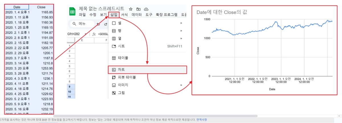 구글 파이낸스로 환율 그래프 만들기