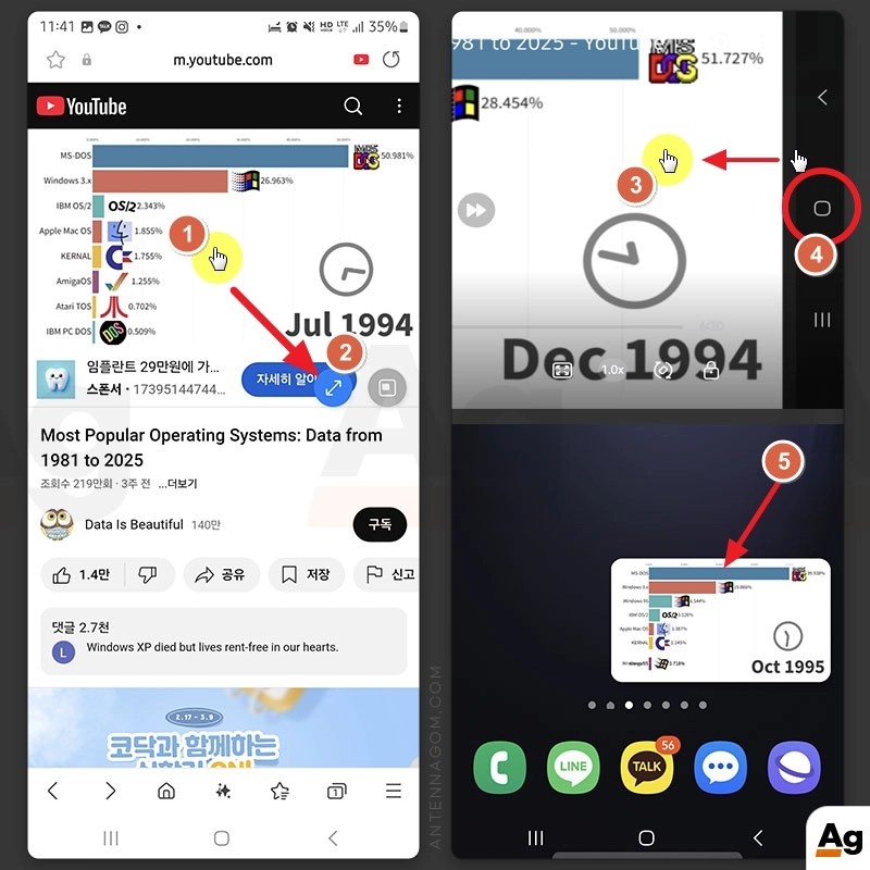양쪽 화살표 버튼을 눌러 전체화면을 재생한 후 팝업 창 재생