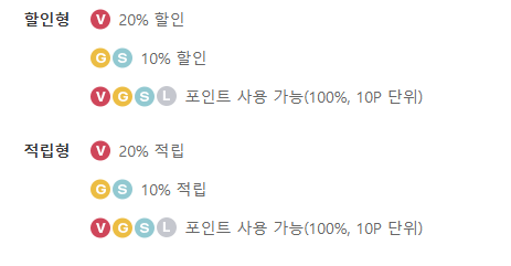 SKT 메가커피 할인