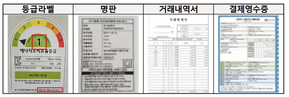 필요서류