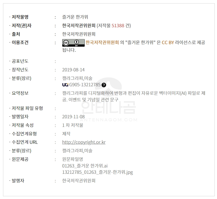 저작권 내용 확인