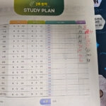 한국사 능력검정시험