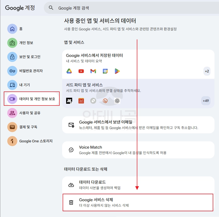 구글 계정관리 - 데이터 및 개인 정보 보호