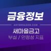 새마을금고 부실 / 안정성 지표