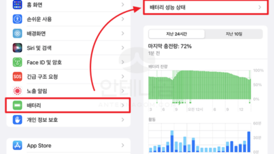 아이폰배터리효율_2