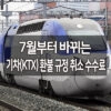 7월부터 바뀌는 기차(KTX) 환불 규정 및 예약 취소 시 반환 수수료 총 정리 1