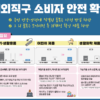 해외 직구 차단 품목